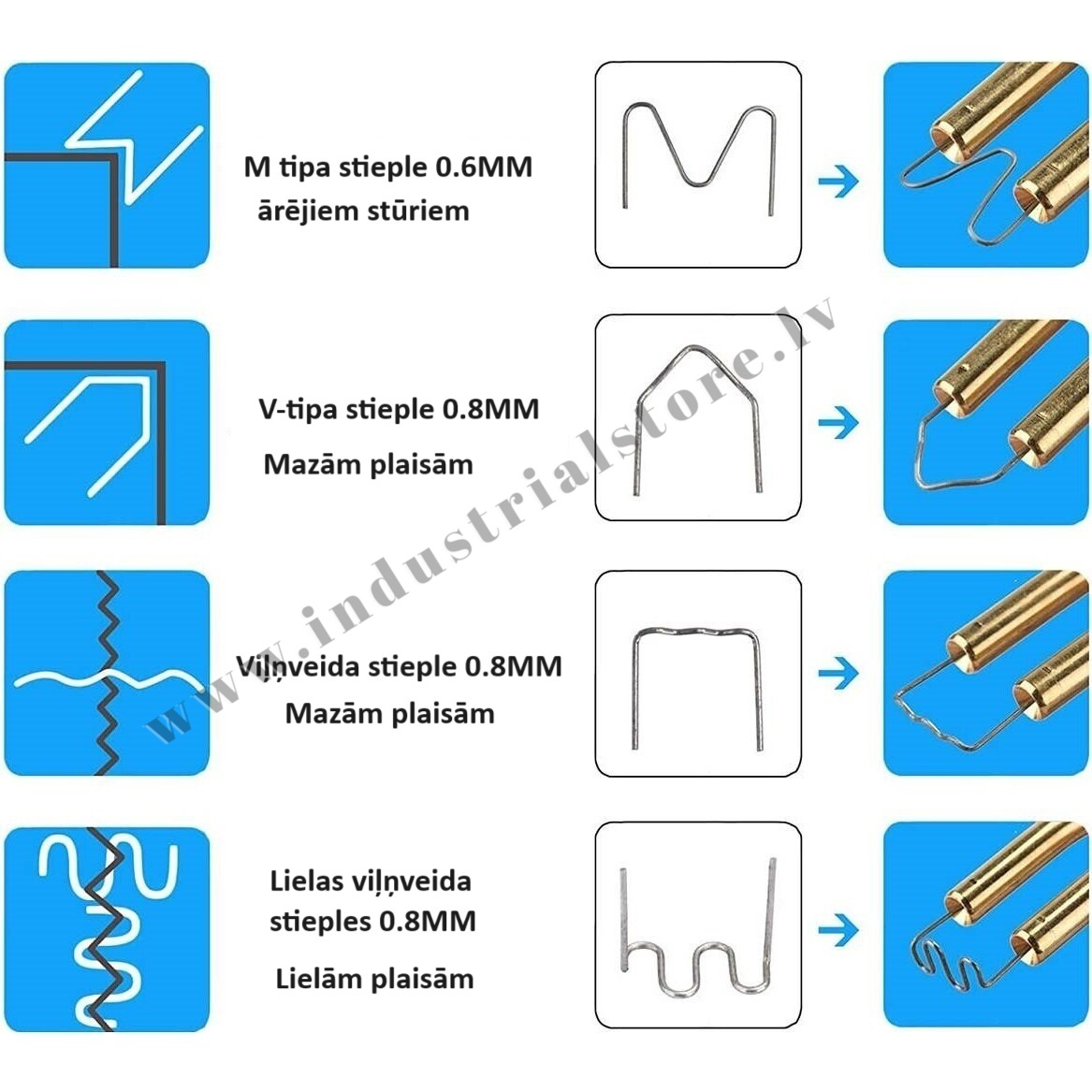 PLASTMASAS DETAĻU LODĒŠANAS INSTRUMENTU KOMPLEKTS 70W - Image 2