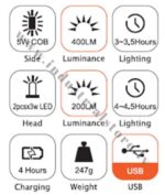 Darbnīcu lukturis ar cob LED diožu spuldzēm uzlādējams - Image 7