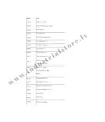 Atf uzpildes adapteru komplekts 20 gab. asta - Image 3