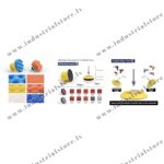 Auto virsbūves pulēšanas komplekts 75mm 54 gab. - Image 3